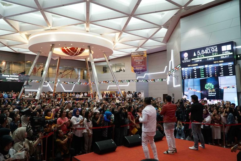 Media Baru, “Cuan”, dan Gaya Hidup: Persepsi dan Motivasi Pasar Modal di Kalangan Muslim Milenial D.I. Yogyakarta dan Jawa Timur